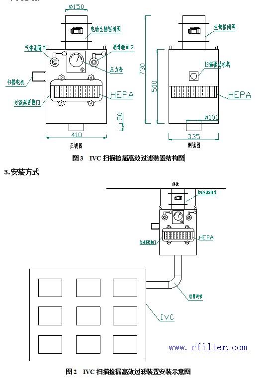 IVC掃描撿漏高效過(guò)濾裝置